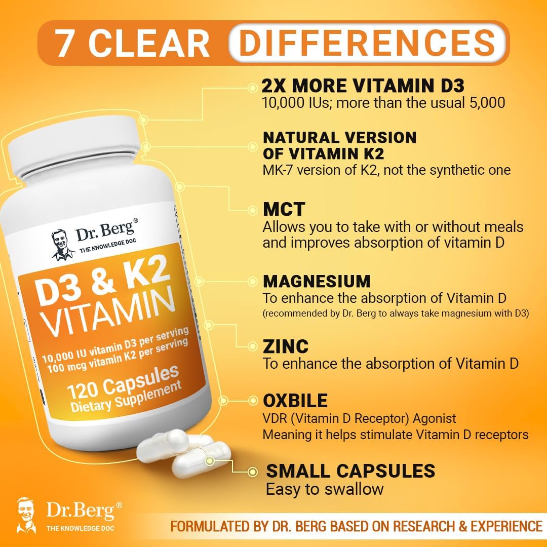 Dr. Berg’s Vitamin D3 K2 w/MCT Oil Review